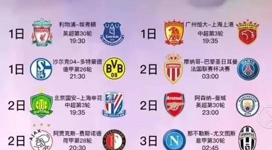 各种阵容中