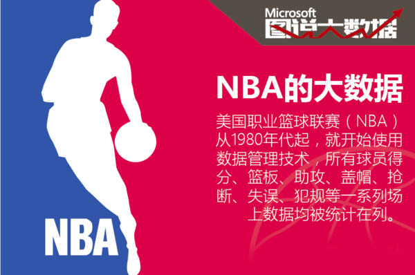 尼克斯目前