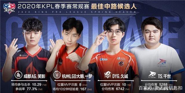從足球場到