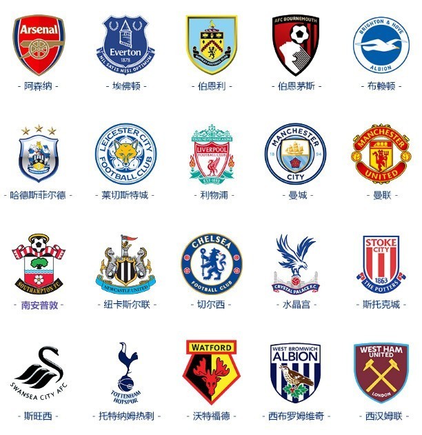 平地评估学 平地评估学