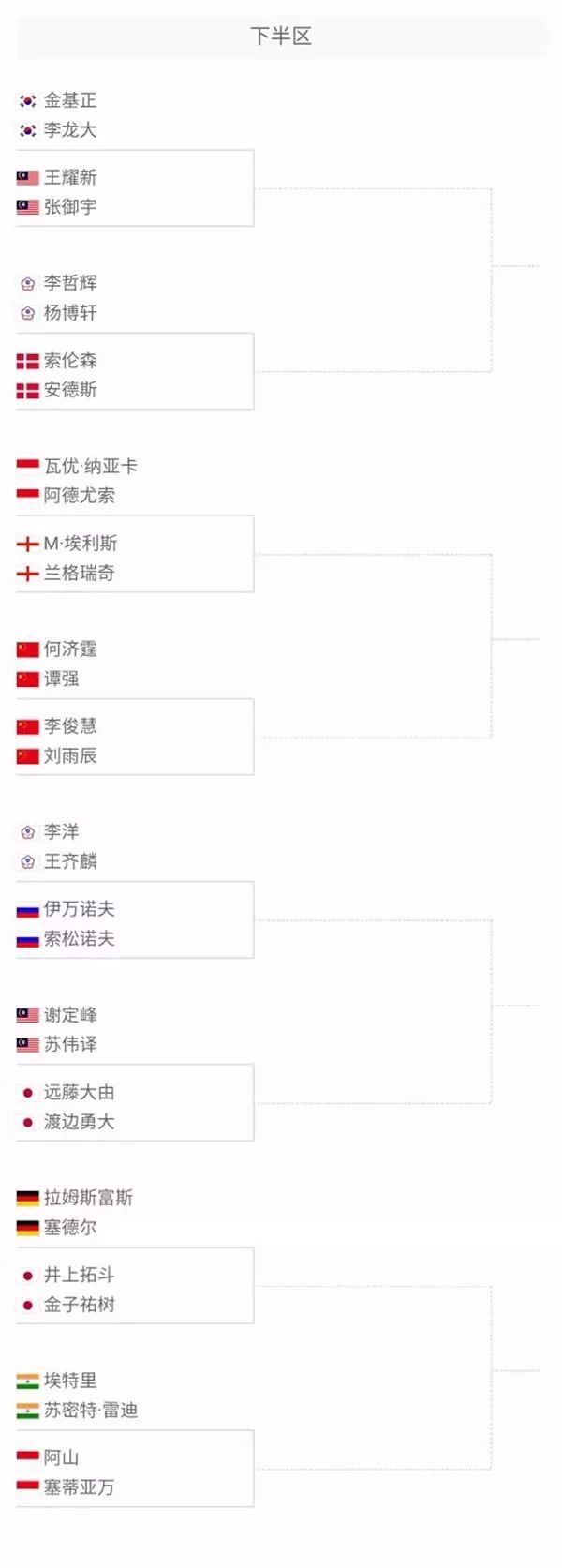 英超保级之 英超保级之