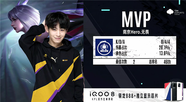 这种团队协 这种团队协