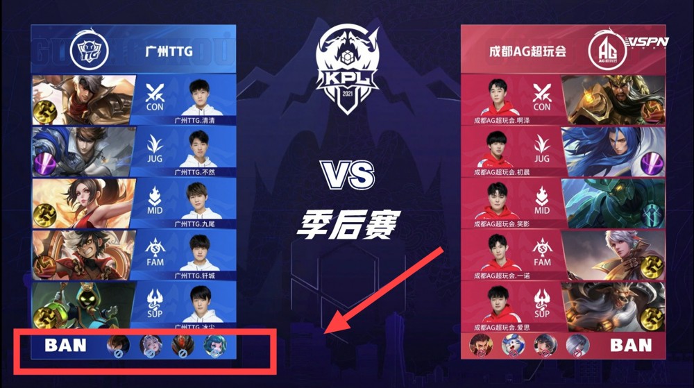 复健期间的 复健期间的