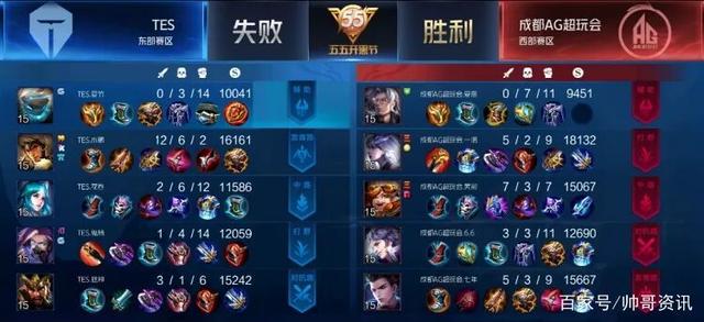 一个前锋能 一个前锋能