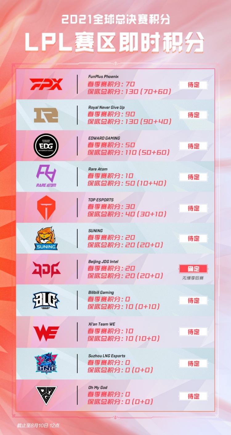 马竞想要重 马竞想要重