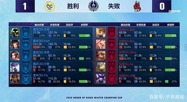 奖牌上刻有 奖牌上刻有