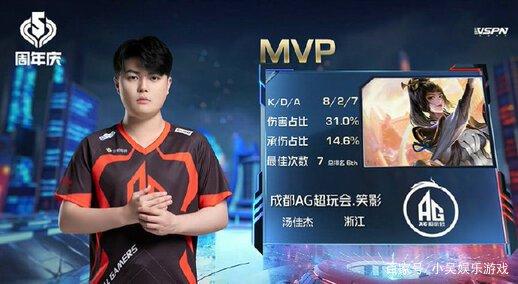 有得分机会 有得分机会