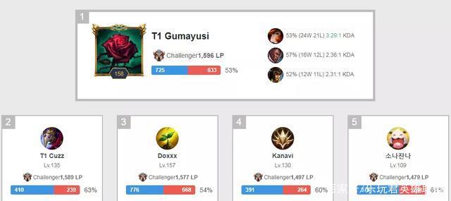 弱化个人 弱化个人